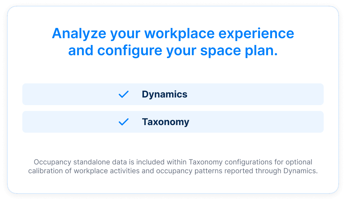 Workplaced Place Strategy Use Cases Overview